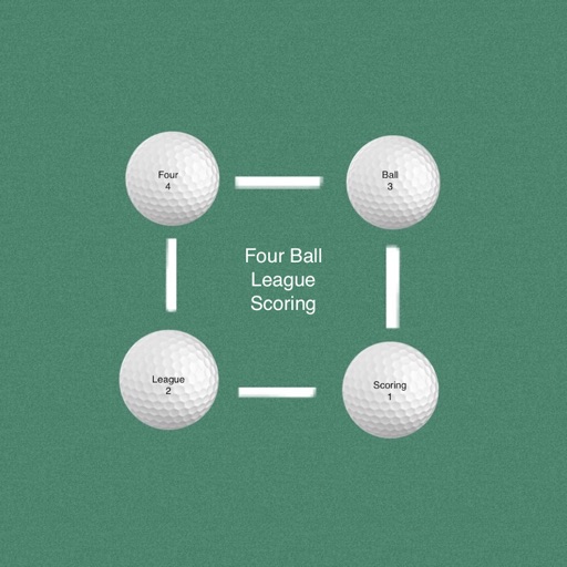 Four Ball League Scoring