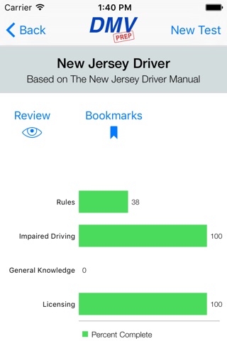 New Jersey DMV Test Prep screenshot 4