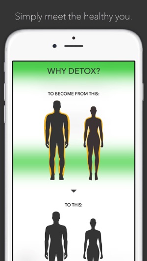 Just Detox(圖4)-速報App