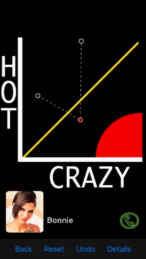 WhatUp - The Crazy-Hot Scale(圖3)-速報App