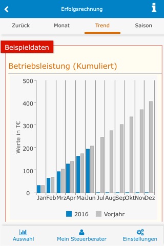 ATAX Reports screenshot 2