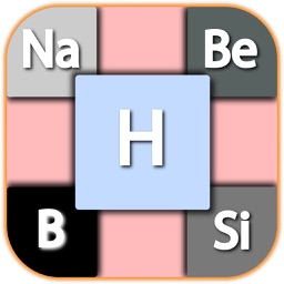 2048 in Periodic Table - A Chemistry Puzzle Game