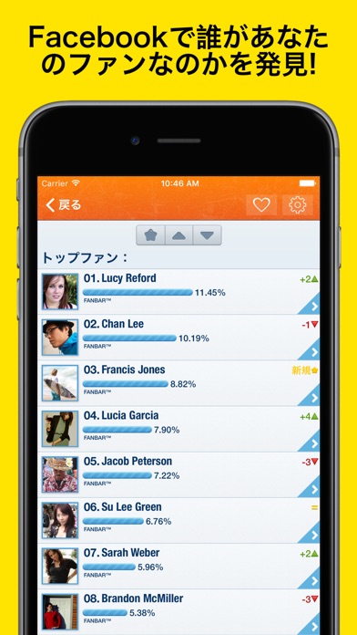 MyTopPhotos Pro (フェイス... screenshot1