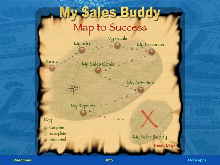 My Sales Buddy