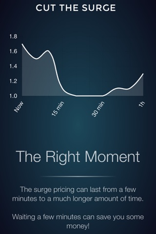 Cut the Surge screenshot 4