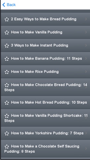 Pudding Recipe - Learn How to Make Pudding(圖2)-速報App