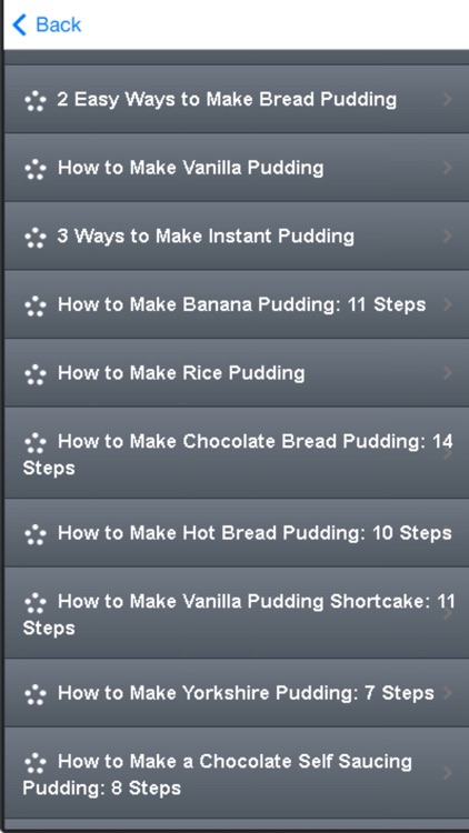 Pudding Recipe - Learn How to Make Pudding