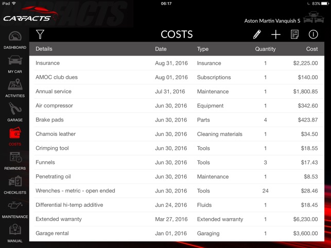 CarFacts - Car management(圖4)-速報App