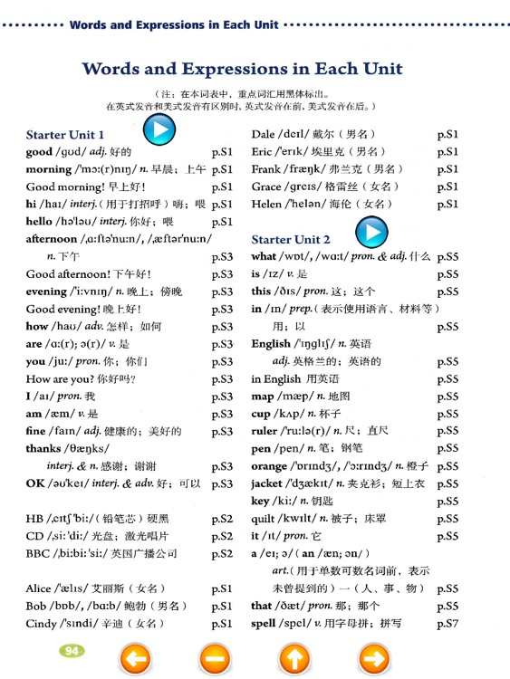 初中英语七年级上册