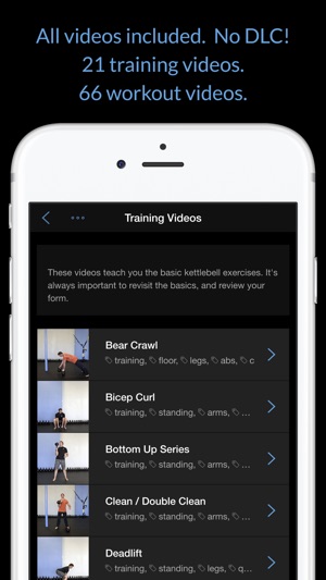 Kettlebell Training: The Basics(圖4)-速報App