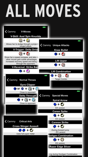 Guide for Street Fighter V - Frame Data, Move Punisher, and (圖2)-速報App