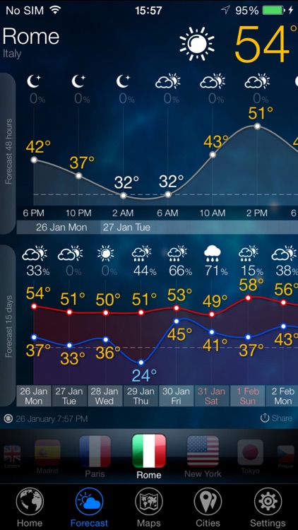 3D Earth - weather and forecast screenshot-3