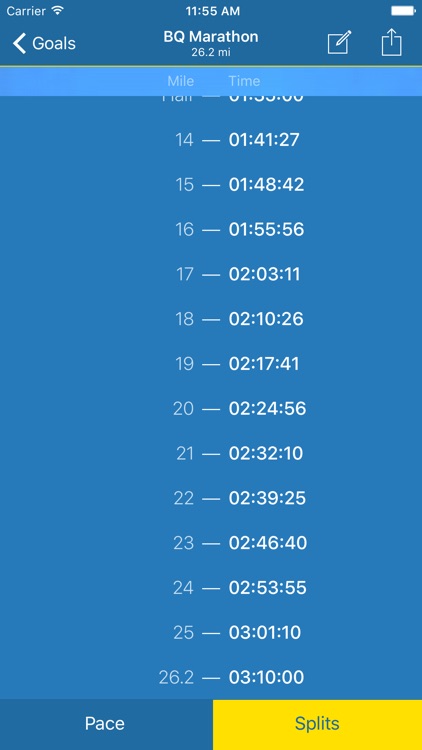 Pace! - Running Pace Calculator