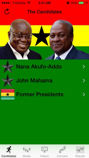 Ghana Election: 2016