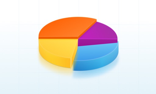 Pie Graph