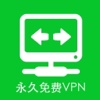 永久免费VPN应用-无限流量 无需设置 密码自动生成！