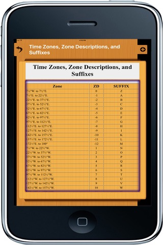 Nautical Calculators screenshot 3