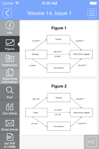 Analyses of Social Issues and Public Policy screenshot 3