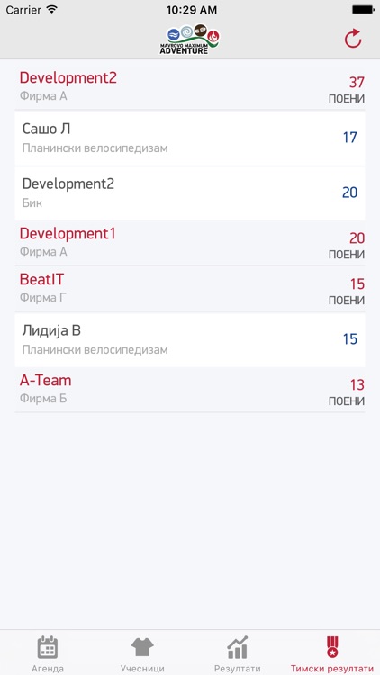 Mavrovo Maximum Adventure screenshot-4