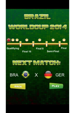 名人世界杯 - 世界顶尖球队和球星 screenshot 4