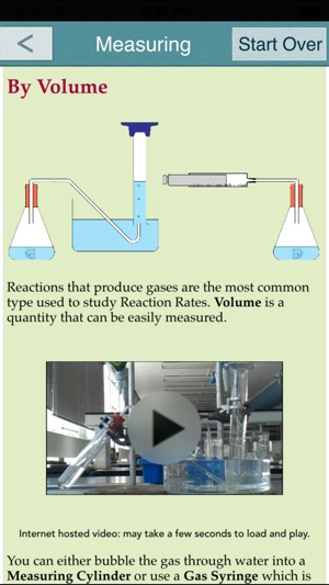 N5ChemTutor(圖2)-速報App