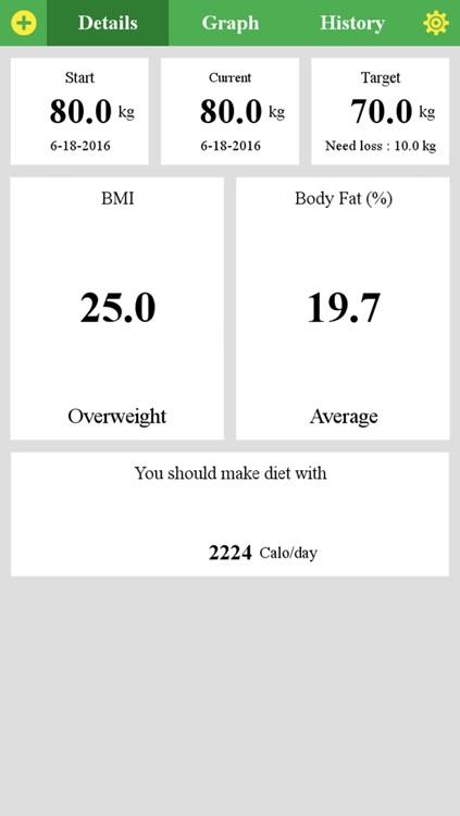 BMI, body, weight Tracker