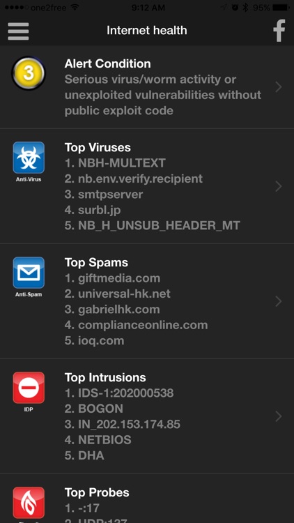 Network Box screenshot-4