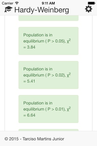 Hardy-Weinberg Test screenshot 3