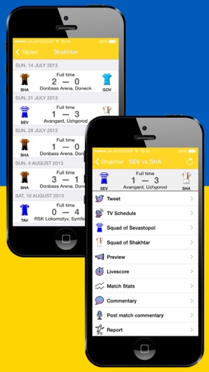 Ukrainian Football History 2013-2014(圖4)-速報App