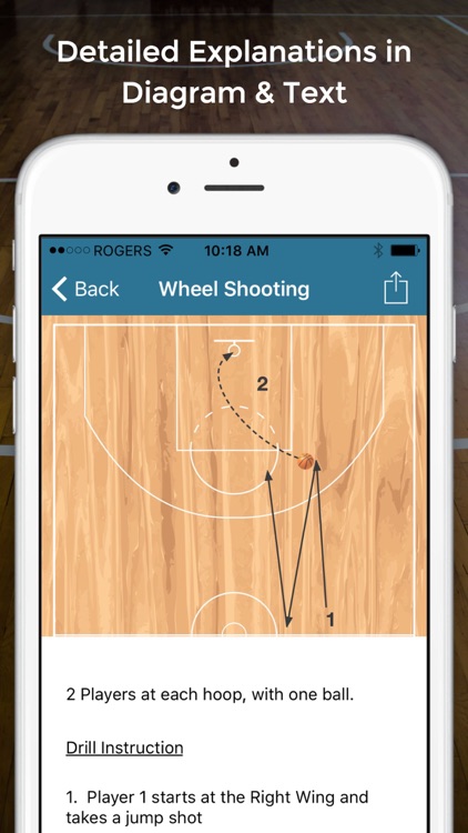 Basketball Shooting Drills