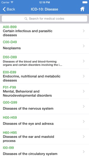 ICD-10 HCPCS ICD-9(圖2)-速報App