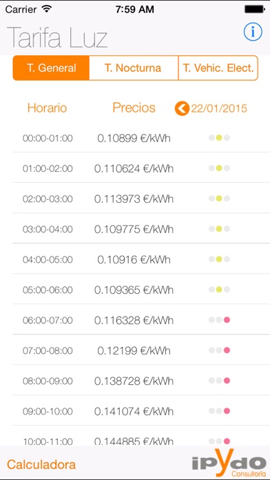 How to cancel & delete Tarifa Luz - Consultoría ipYdo from iphone & ipad 4