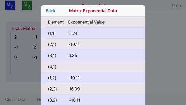 Matrix Exponential Calculator(圖5)-速報App