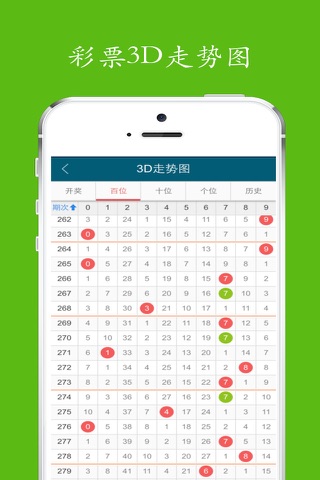 彩票高手-足球、3D走势、彩票开奖查询！ screenshot 4
