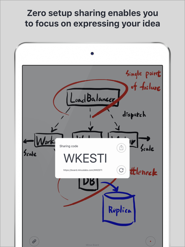 Minus Board - A sharable whiteboard(圖2)-速報App