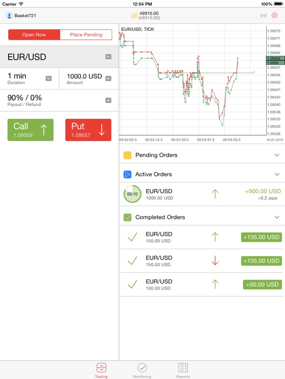 dukascopy binary options