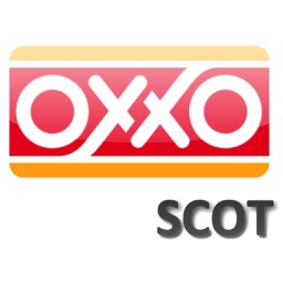 Scorecard de Operaciones SIT SCOT