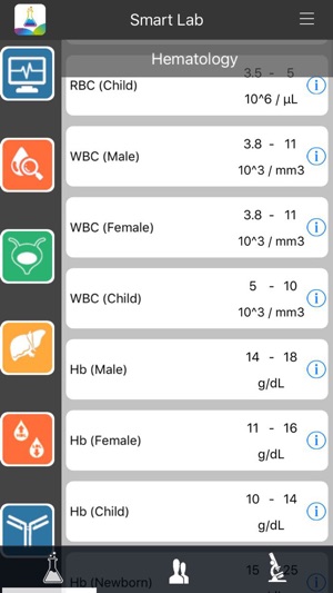 Smart Lab ( تحلیل هوشمند آزمایشات پزشکی )(圖2)-速報App