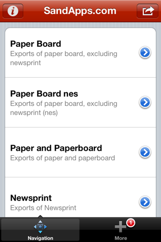 Скриншот из Agri Business: Paper,Pulp,Timber,Wood