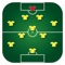 Line Up Playing Eleven: Top Squad - Football Match