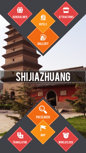 Shijiazhuang Travel Guide(圖2)-速報App