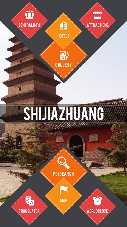 Shijiazhuang Travel Guide