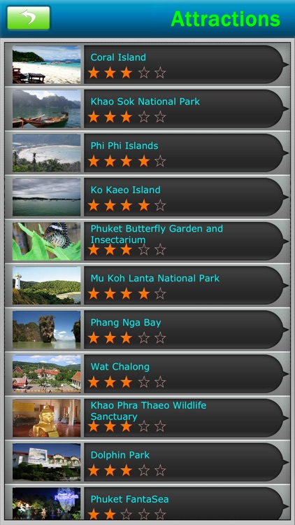 Phuket Island Offline Map Travel Guide