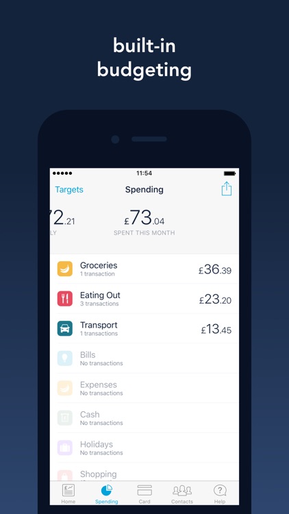 Monzo Bank