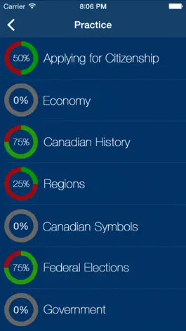 Game screenshot Canadian Citizenship Exam Prep apk
