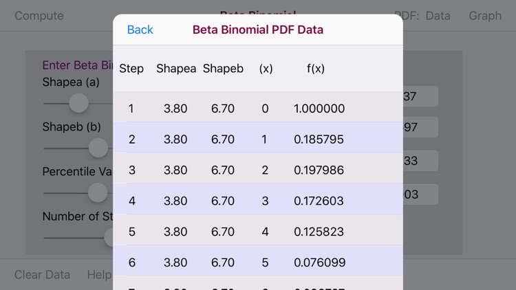Beta-binomial Distribution screenshot-3