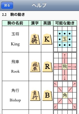 5x5 Shogi (MiniShogi) K55 screenshot 3