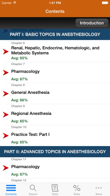 Anesthesiology Board Review
