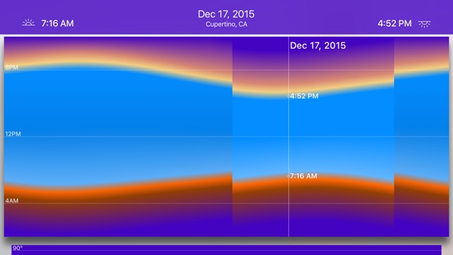 Sunrise - Solar Calculator for your TV(圖4)-速報App