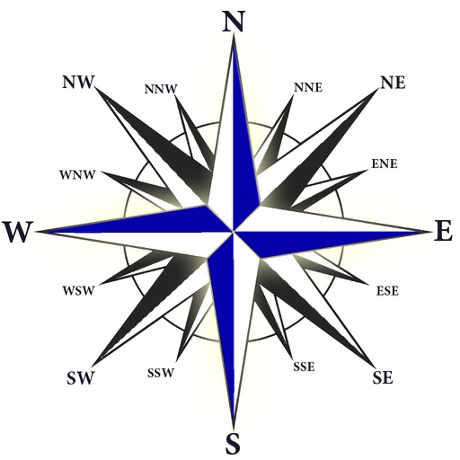 Compass Speedometer Maps